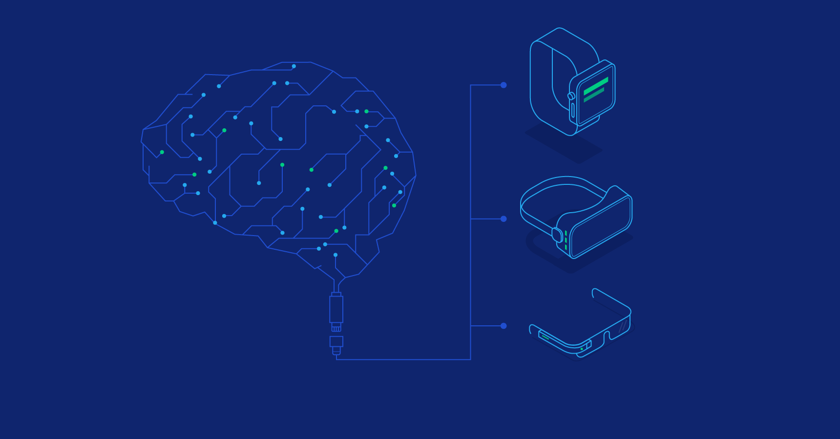 Wearable Technology: How and Why It Works