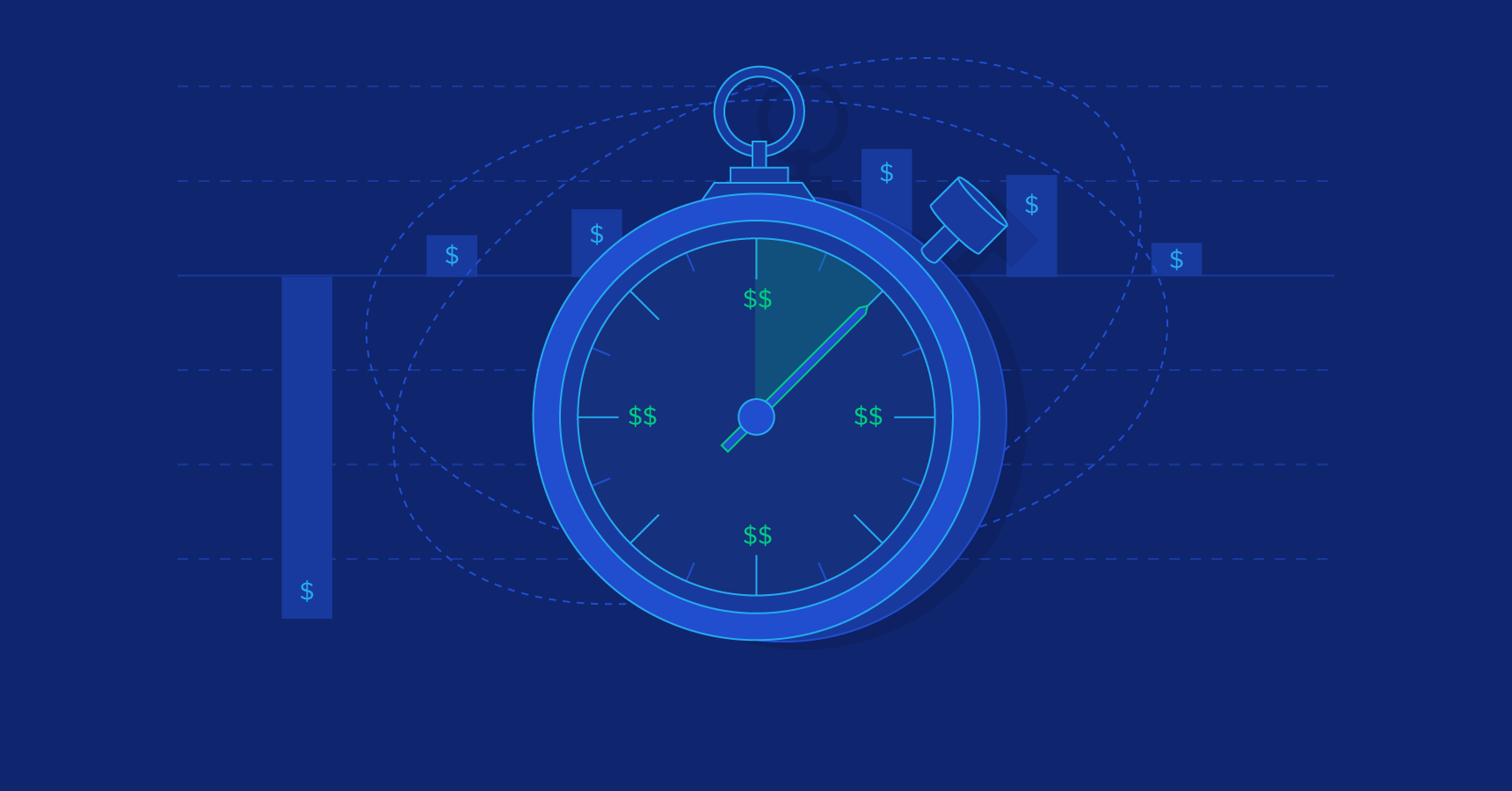 Justifying Investments With the Capital Budgeting Process