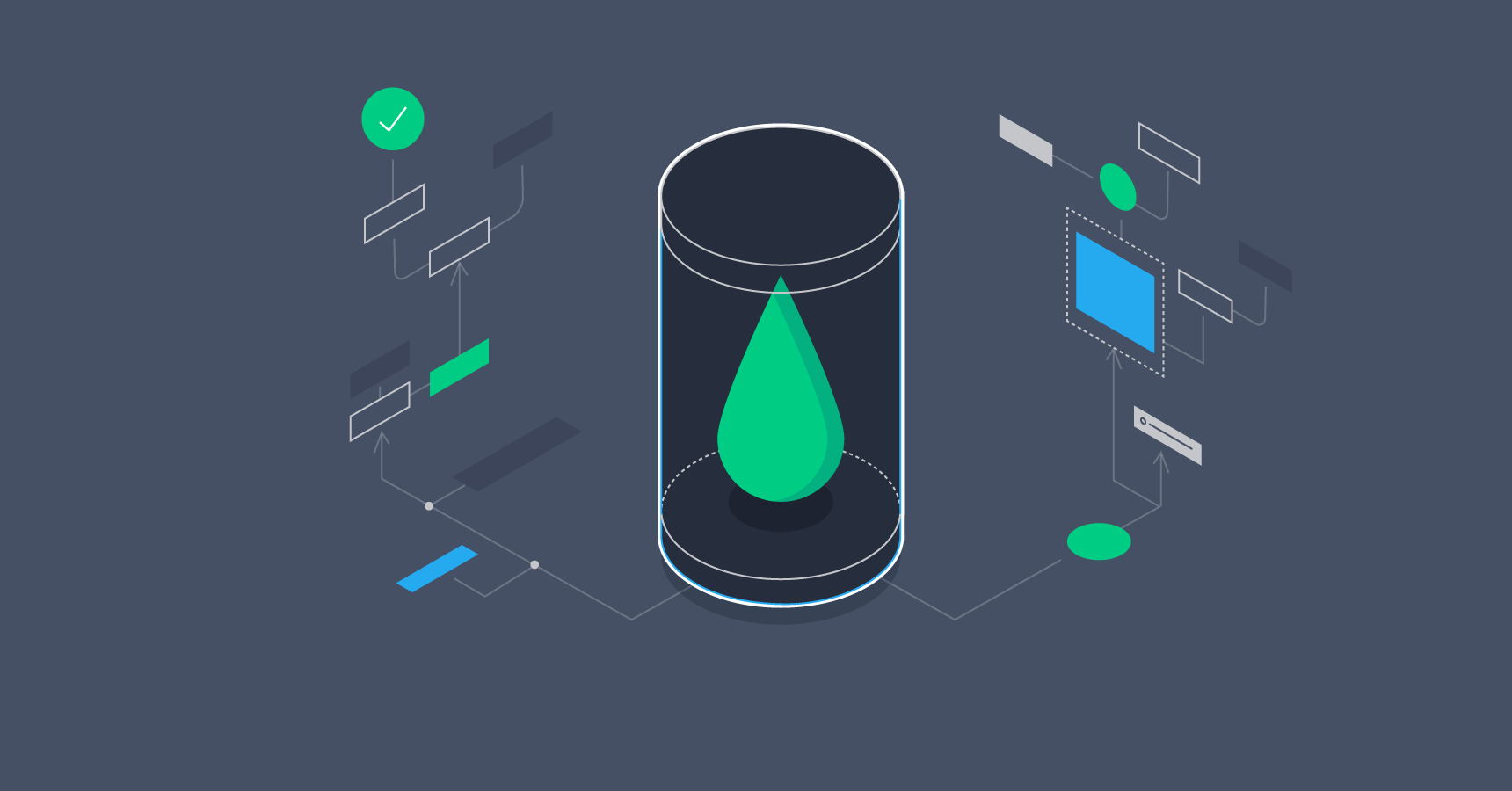 A Guide to Process-oriented Programming in Elixir and OTP