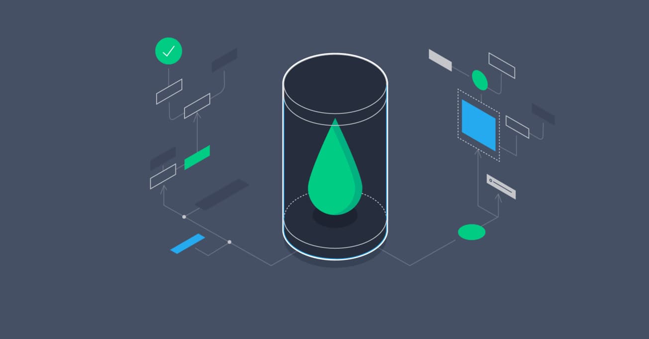 A Guide to Process-oriented Programming in Elixir and OTP