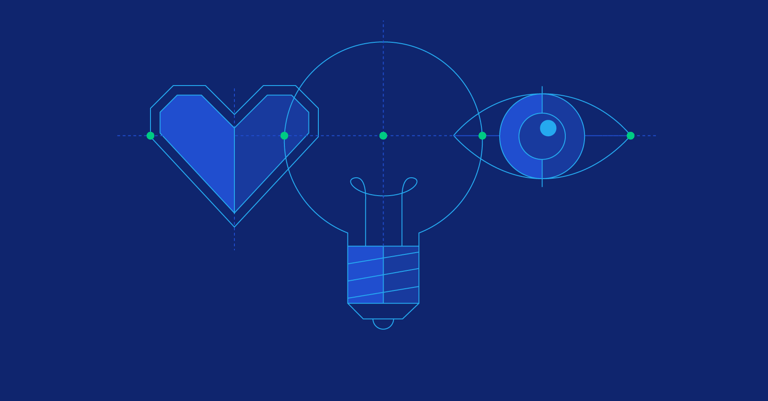 Image of UX Research Methods and the Path to User Empathy publication