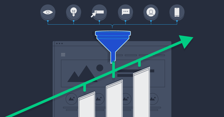 Image of How to Design Landing Pages That Convert publication