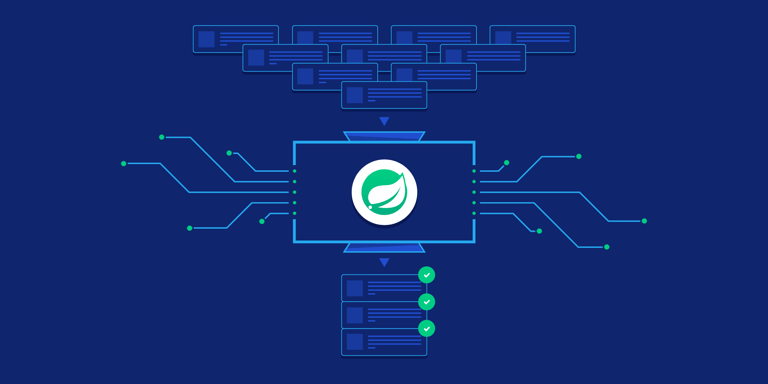 Image of Spring Batch Tutorial: Batch Processing Made Easy with Spring publication
