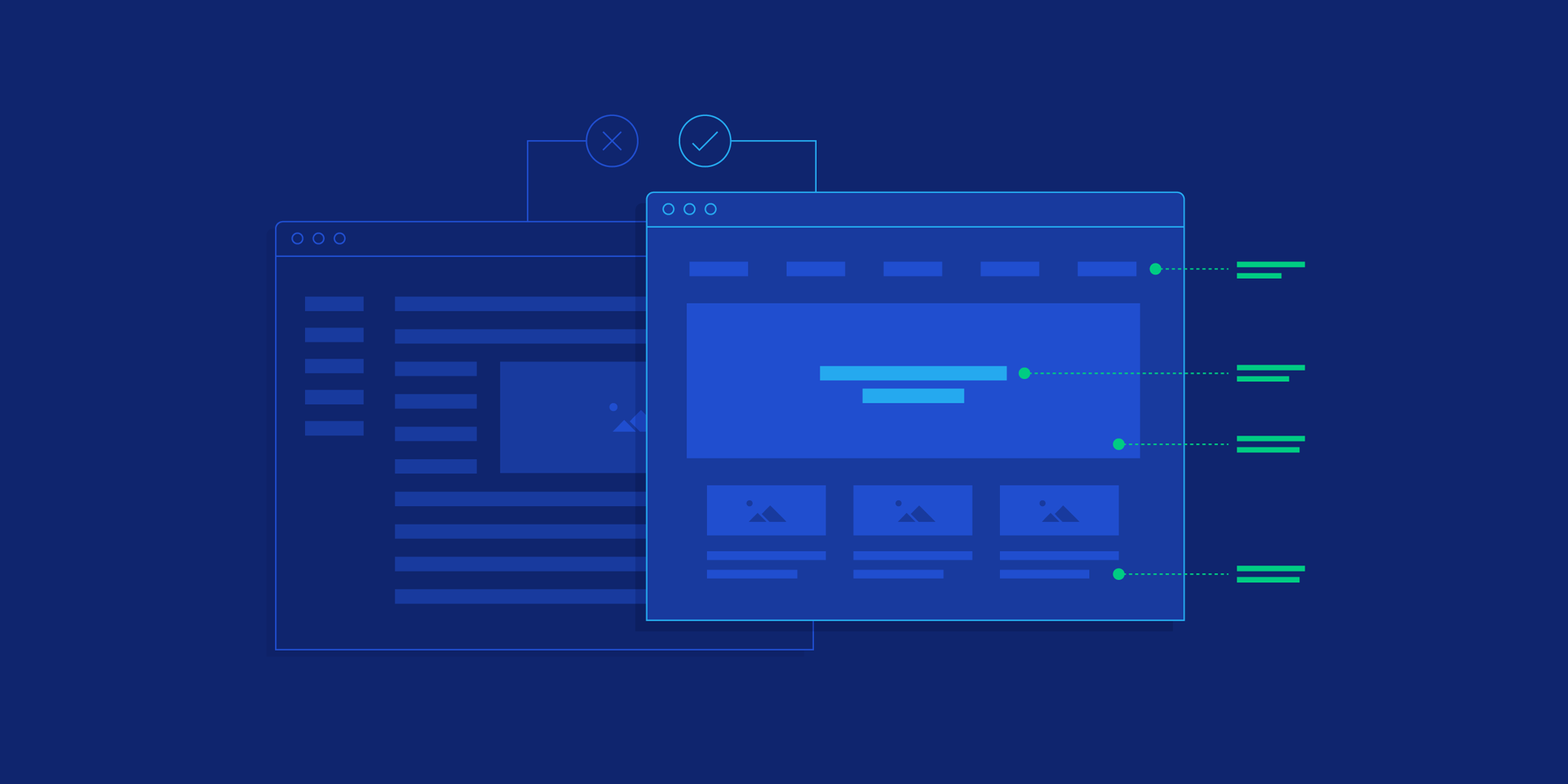 Boost Your UX With Clear Visual Hierarchy