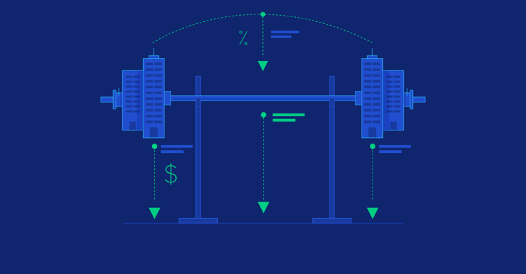 Image of How to Understand and Appraise Private Real Estate Fund Investing publication