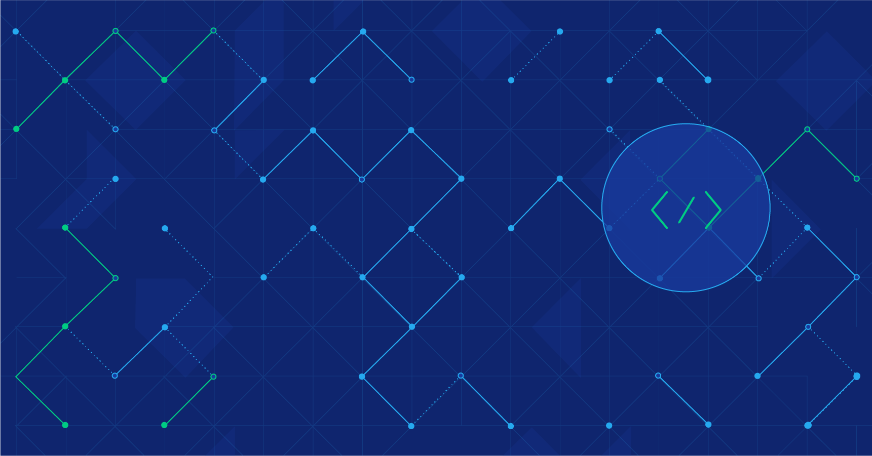 The 8 Most Common Mistakes That Ember.js Developers Make