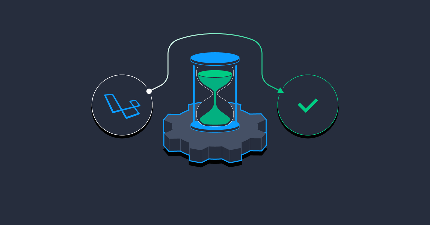 Handling Intensive Tasks with Laravel