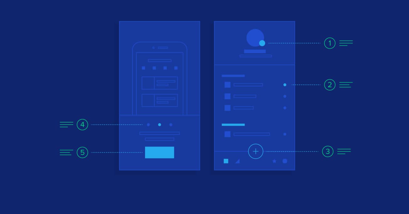 Heuristic Principles for Mobile Interfaces
