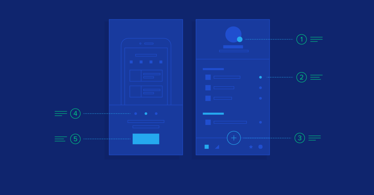Heuristic Principles for Mobile Interfaces