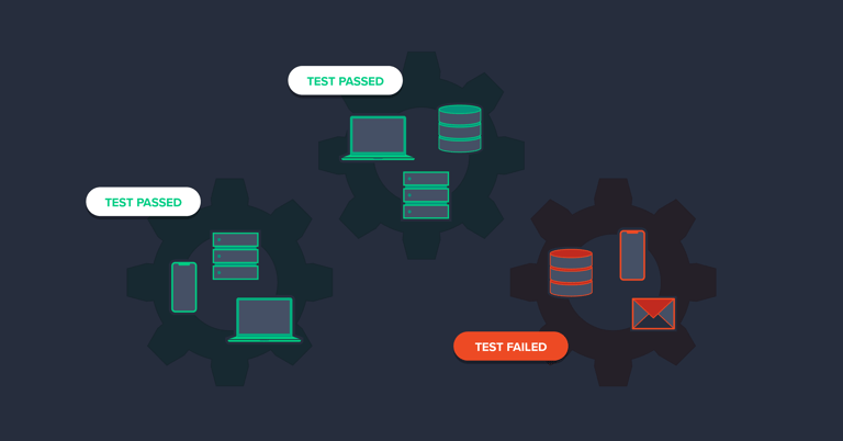Image of A Node.js Guide to Actually Doing Integration Tests publication