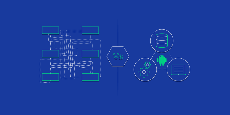 Image of Discover the Benefits of Android Clean Architecture publication