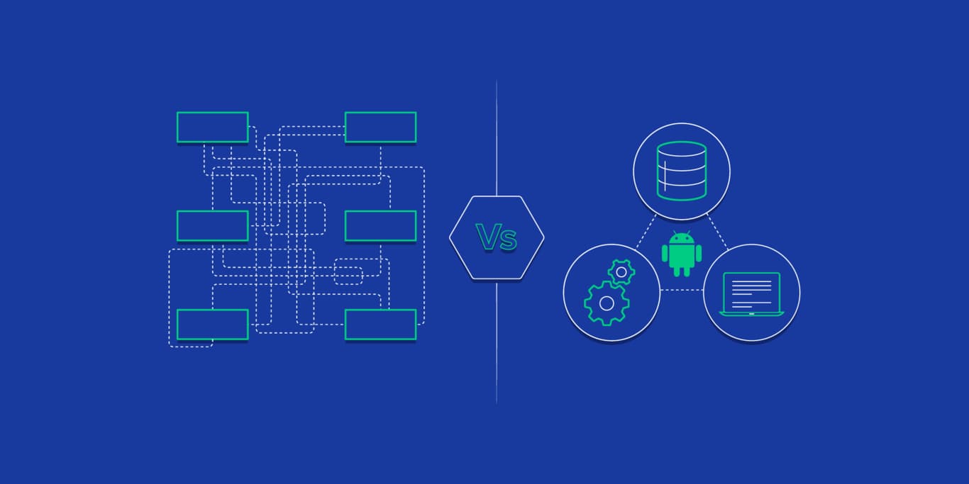 Discover the Benefits of Android Clean Architecture