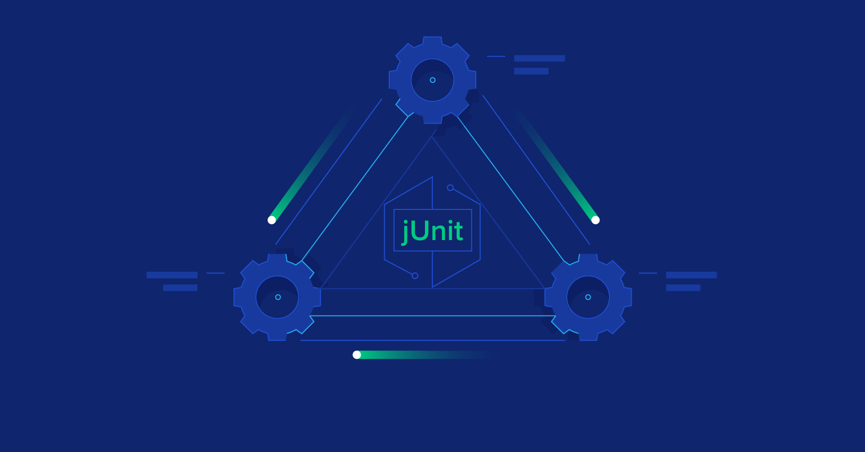 A Guide to Robust Unit and Integration Tests With JUnit