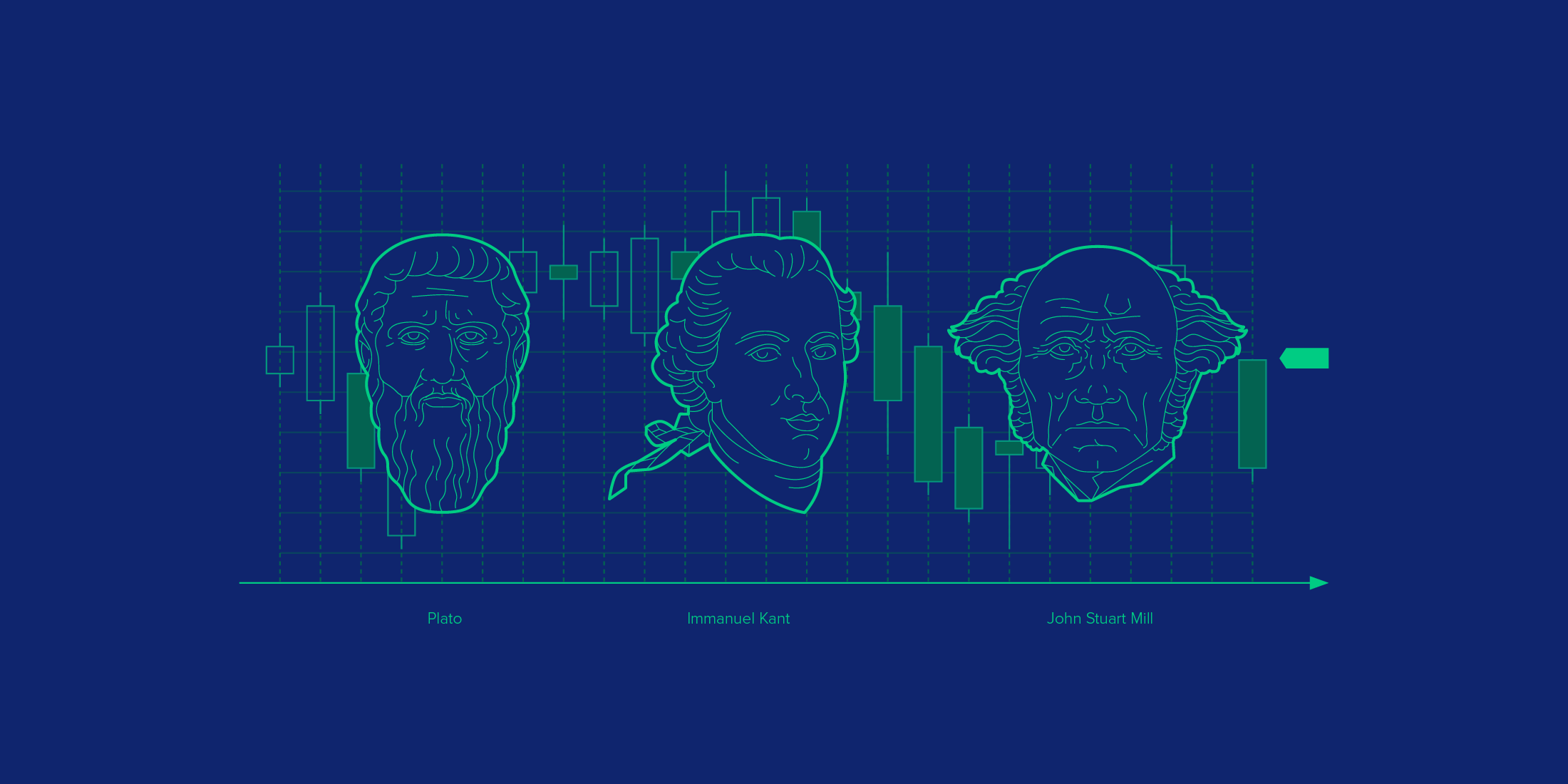 Evaluating the Nature of Business Ethics in Practice