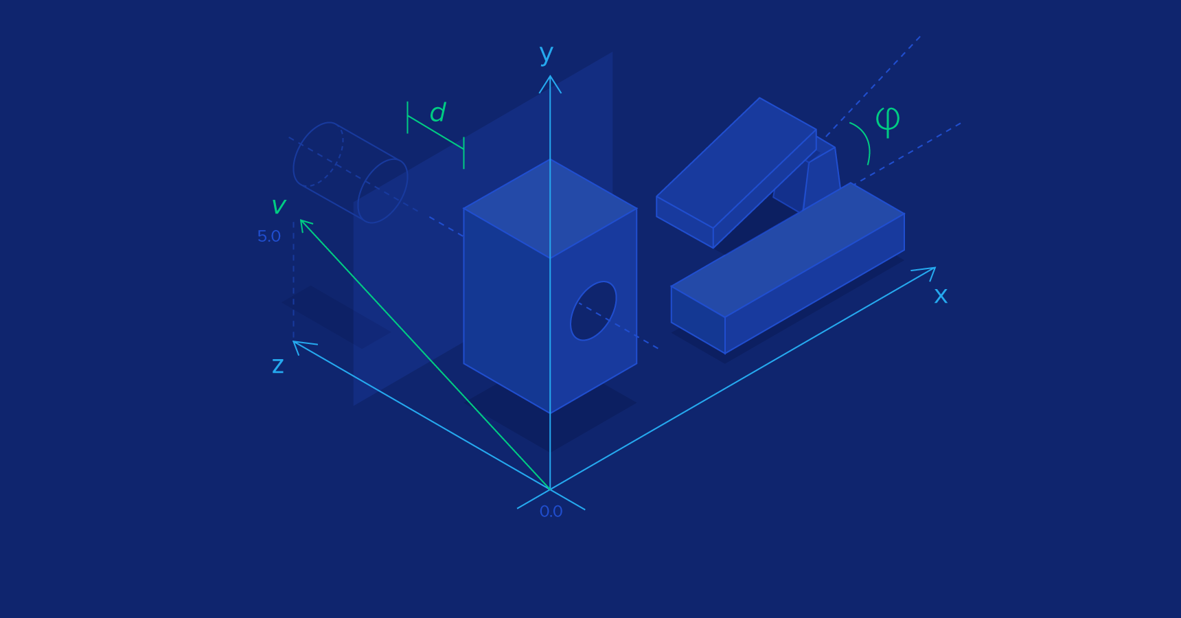 Video Game Physics Tutorial - Part I: An Introduction to Rigid Body Dynamics
