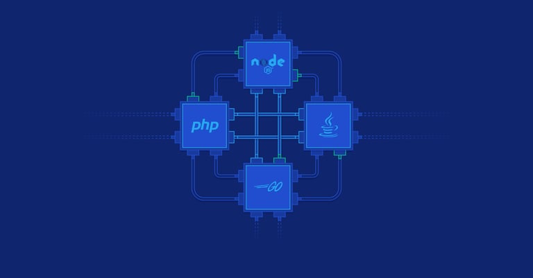 Image of Server-side I/O Performance: Node vs. PHP vs. Java vs. Go publication