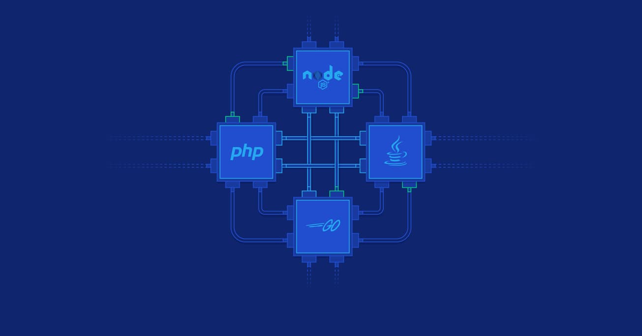 Server-side I/O Performance: Node vs. PHP vs. Java vs. Go