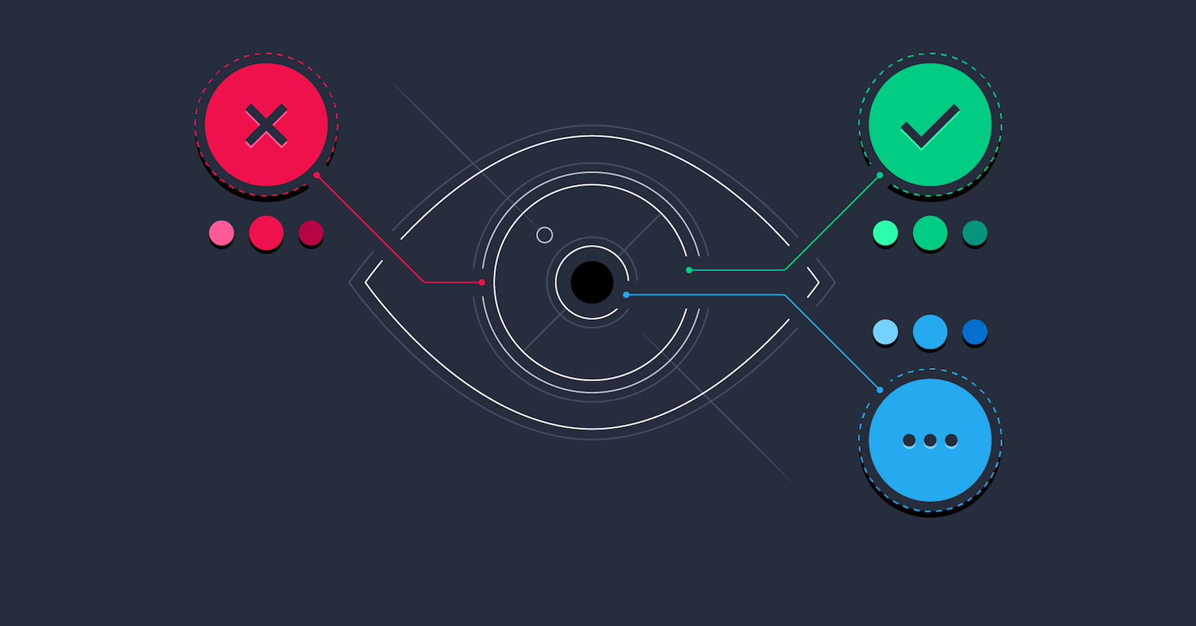 The Role of Color in UX