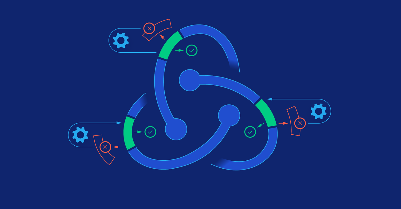 Hot Module Replacement in Redux