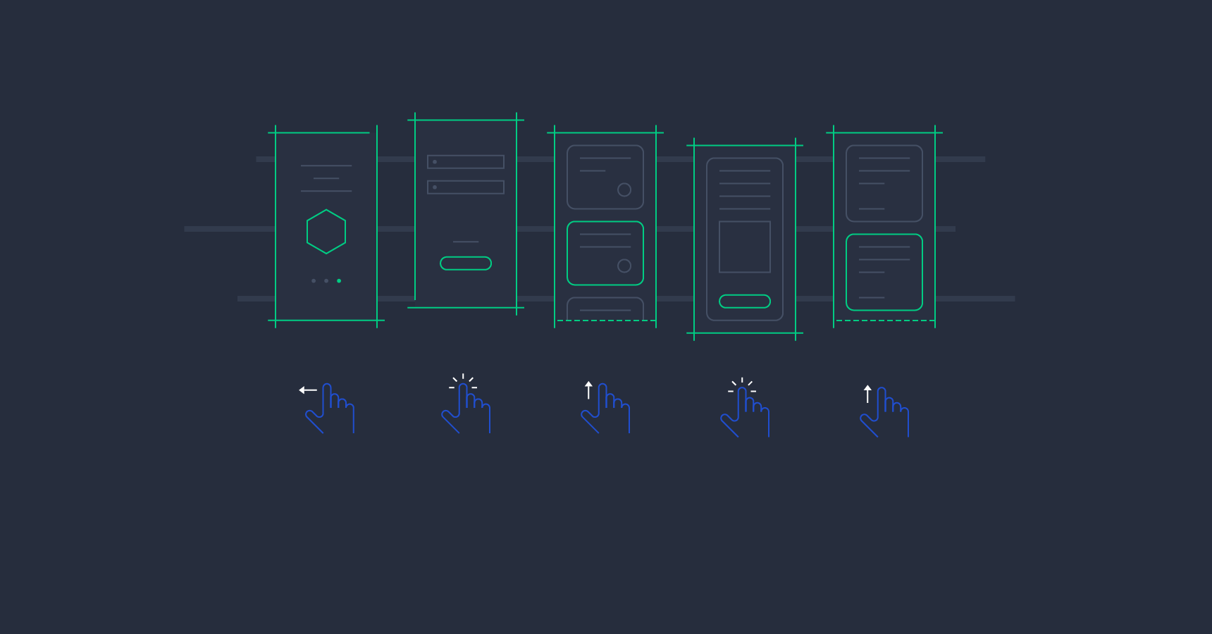 Everything You Need to Know About UX Sketching