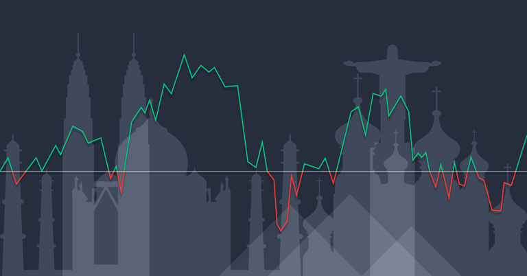 Image of Why Are Emerging Market Currencies Volatile? publication