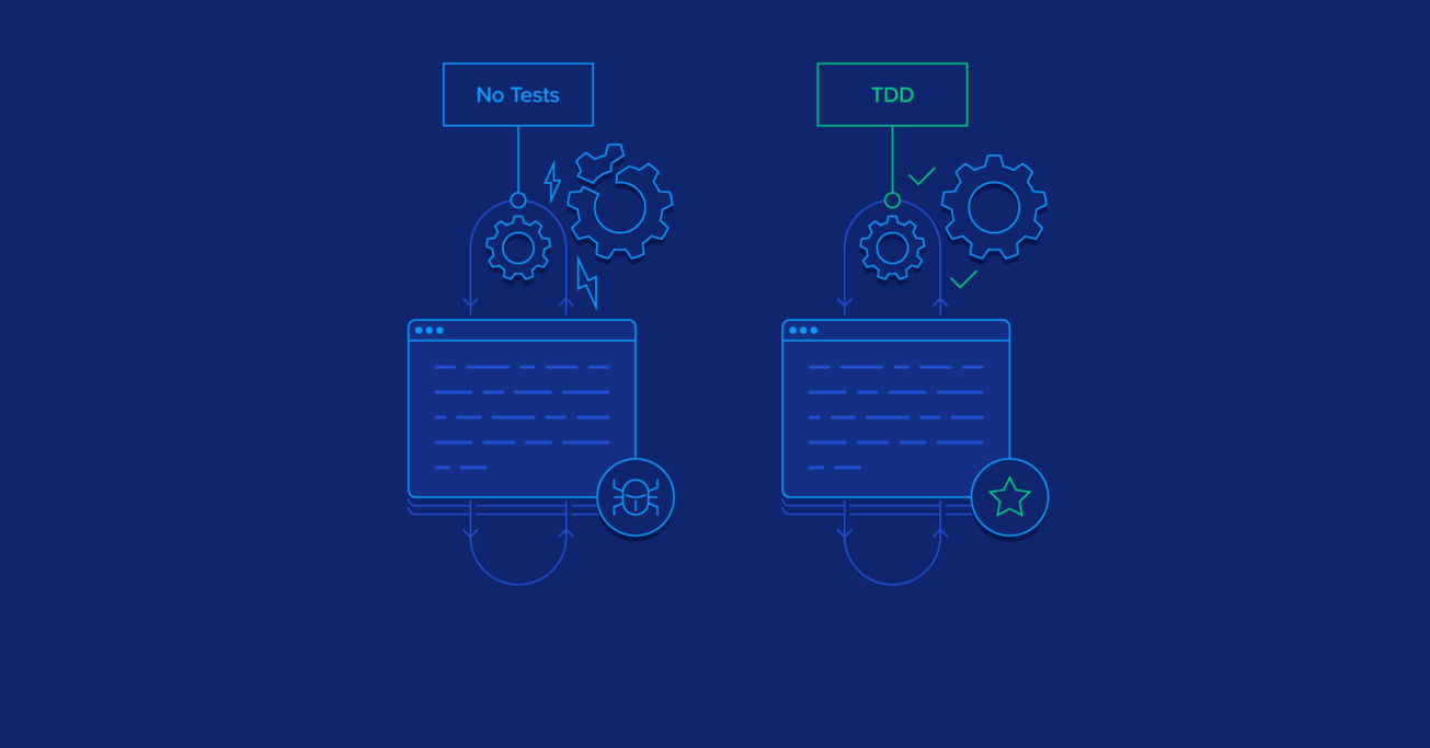 Test-driven React.js Development: React.js Unit Testing with Enzyme and Jest