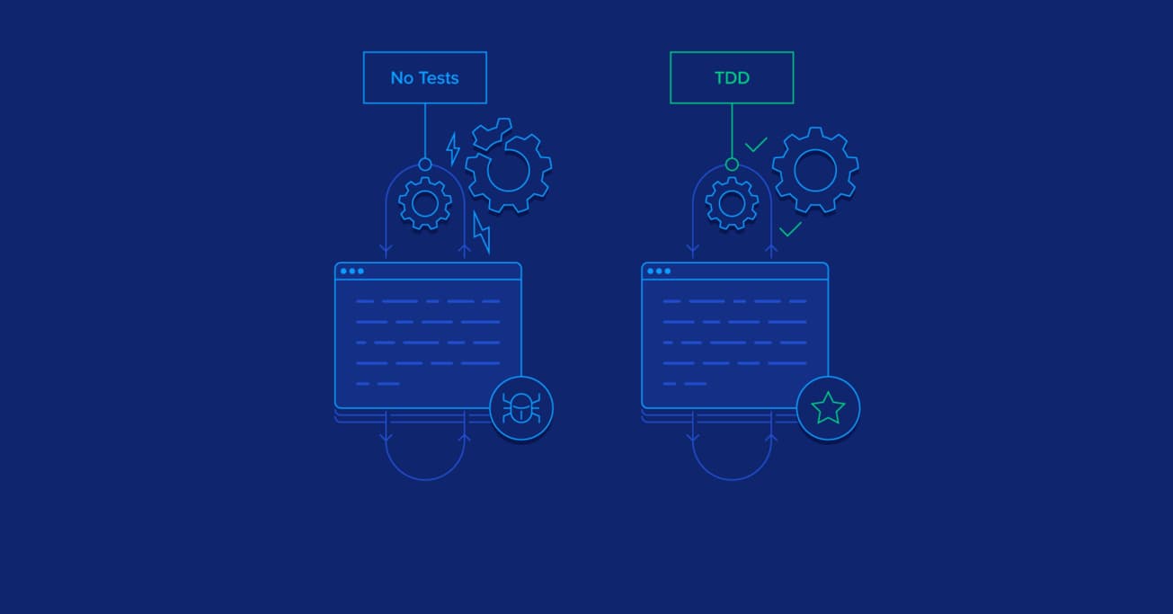 Test-driven React.js Development: React.js Unit Testing with Enzyme and Jest