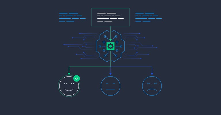Image of Four Pitfalls of Sentiment Analysis Accuracy publication