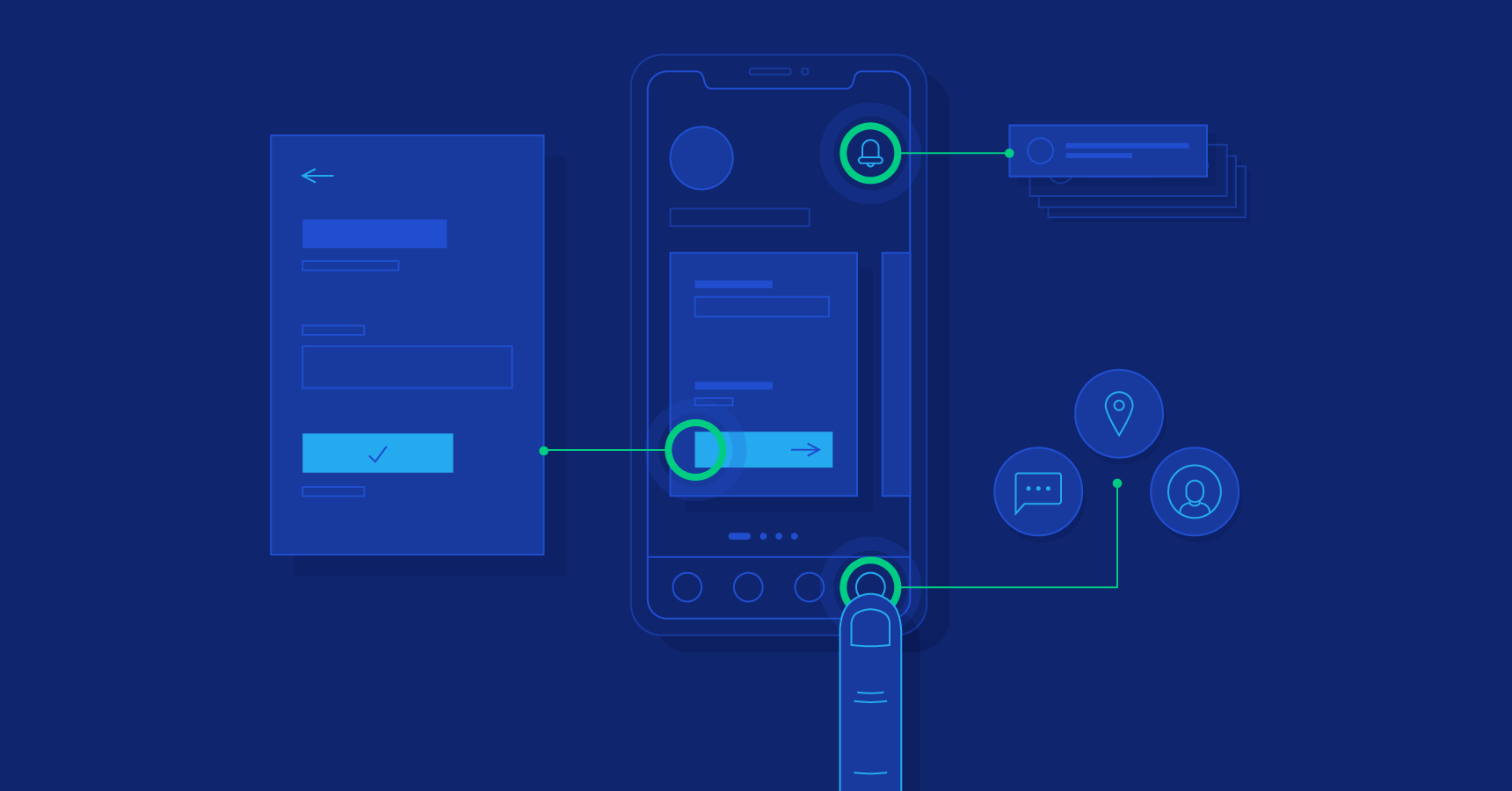 Boost Your UX With These Successful Interaction Design Principles