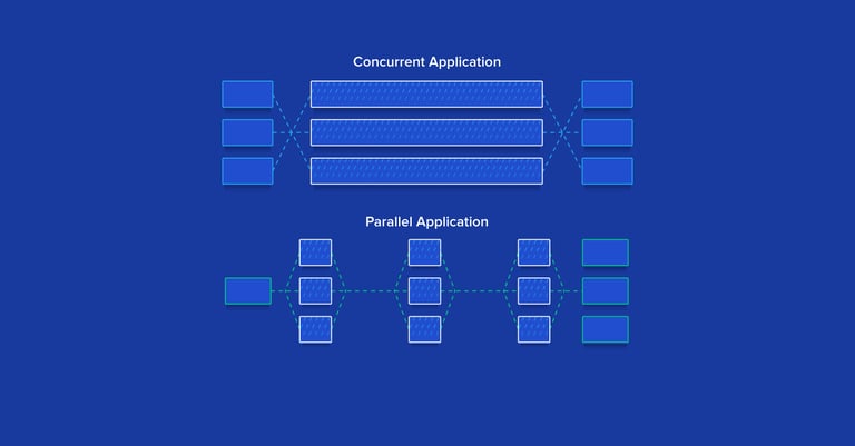Image of Ruby Concurrency and Parallelism: A Practical Tutorial publication