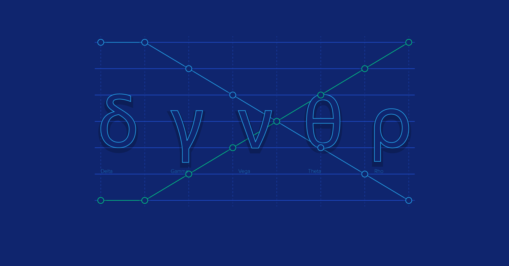 Getting to the Greeks: The Comprehensive Guide to Option Pricing