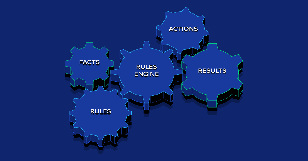 Building Business Rules Engines with Drools - Power to the SMEople