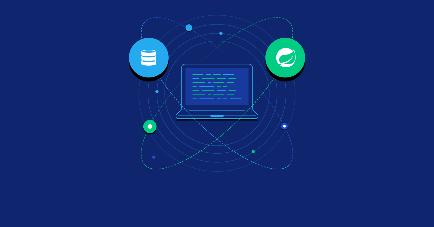 Caching in Spring with EhCache Annotations
