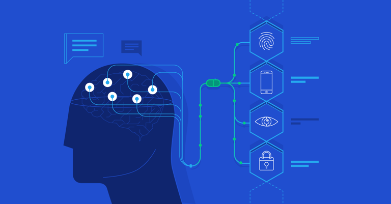 Image of Designing for Human Behavior: Defining the Intangibles publication