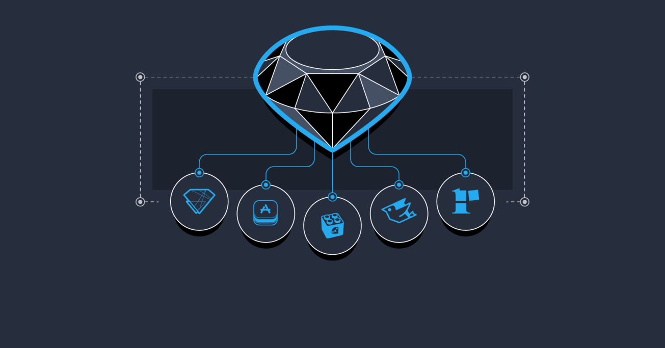 The Many Interpreters and Runtimes of the Ruby Programming Language