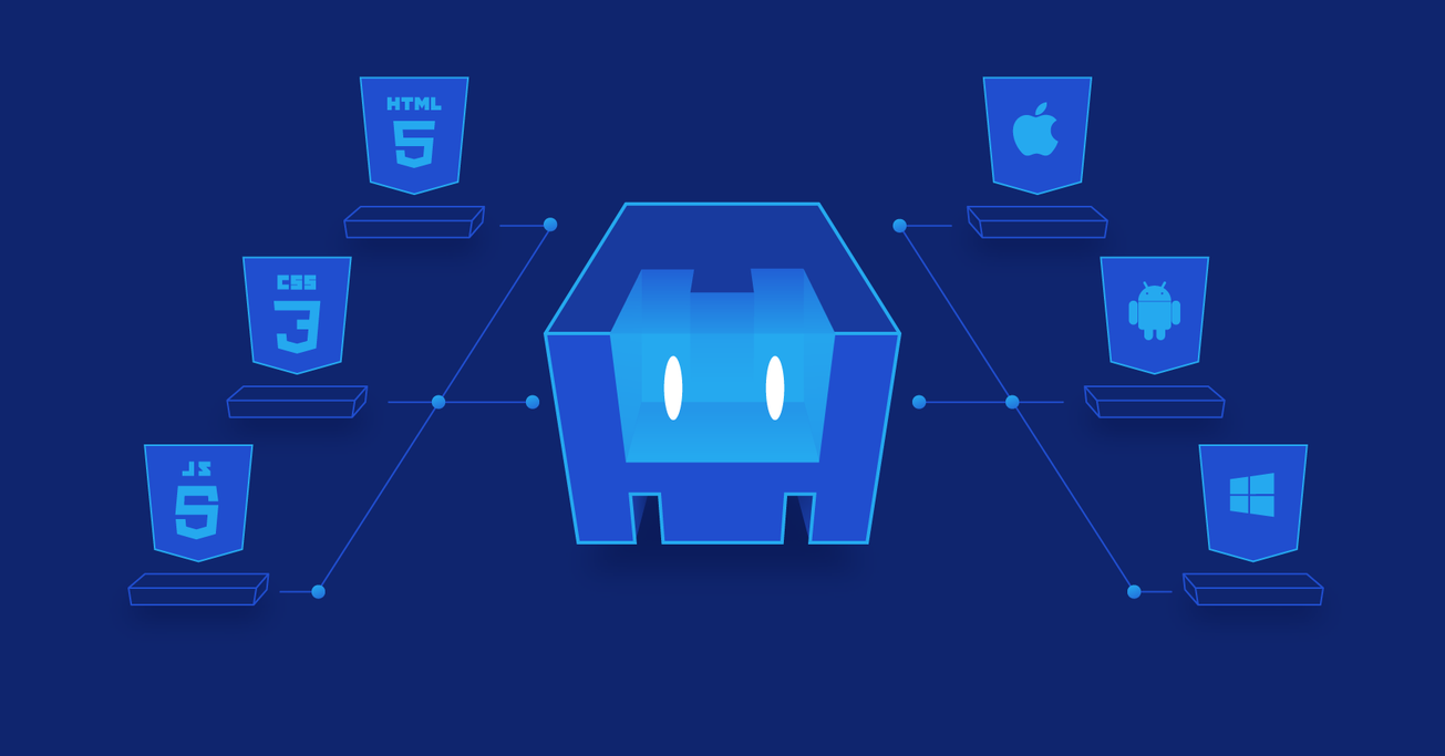 Apache Cordova Tutorial: Developing Mobile Applications with Cordova