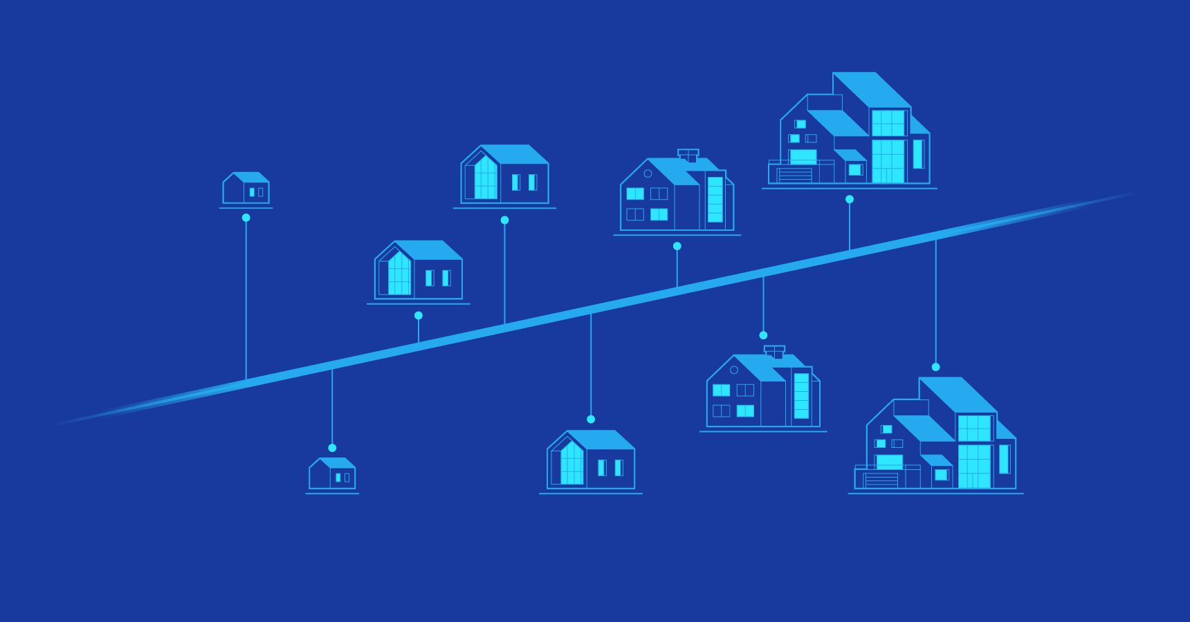 Real Estate Valuation Using Regression Analysis – A Tutorial