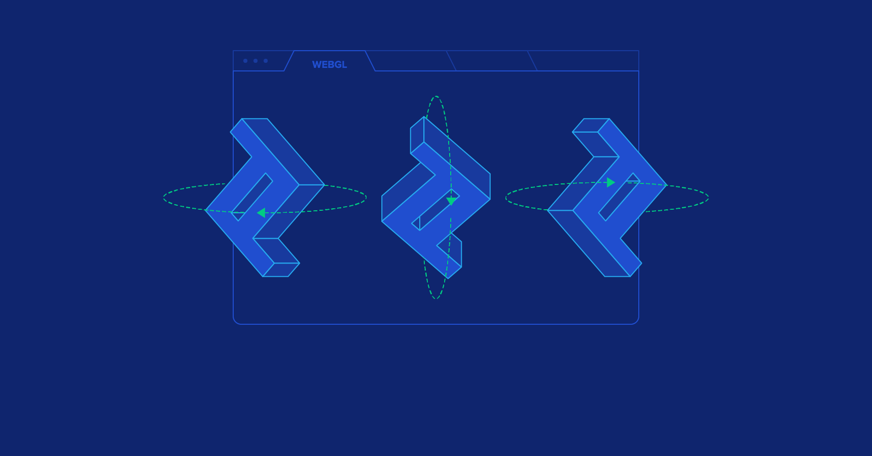 3D Graphics: A WebGL Tutorial