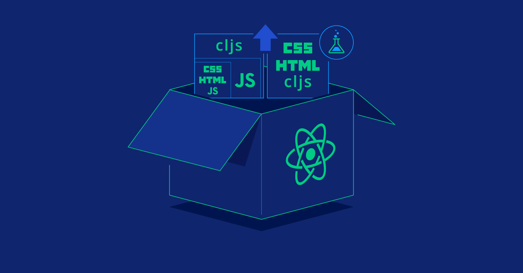 Unearthing ClojureScript for Front-end Development