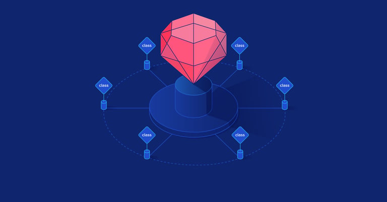 Image of Rails Service Objects: A Comprehensive Guide publication