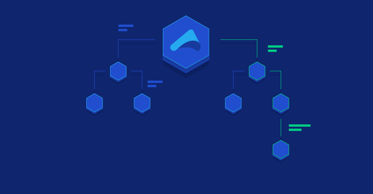 Image of Concurrency and Fault Tolerance Made Easy: An Akka Tutorial With Examples publication