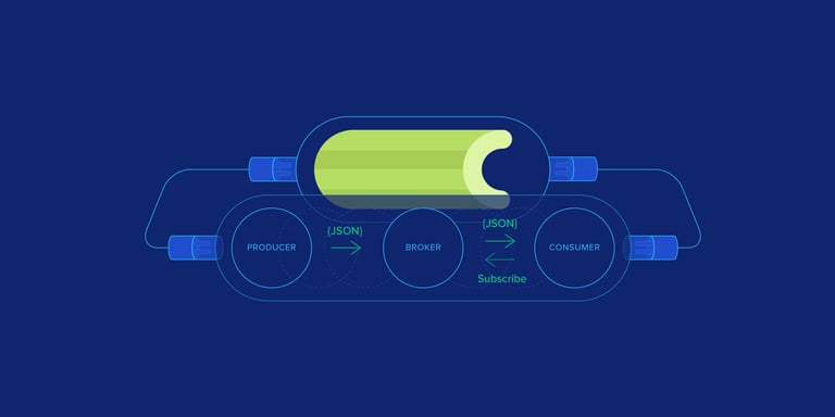 Image of Orchestrating a Background Job Workflow in Celery for Python publication