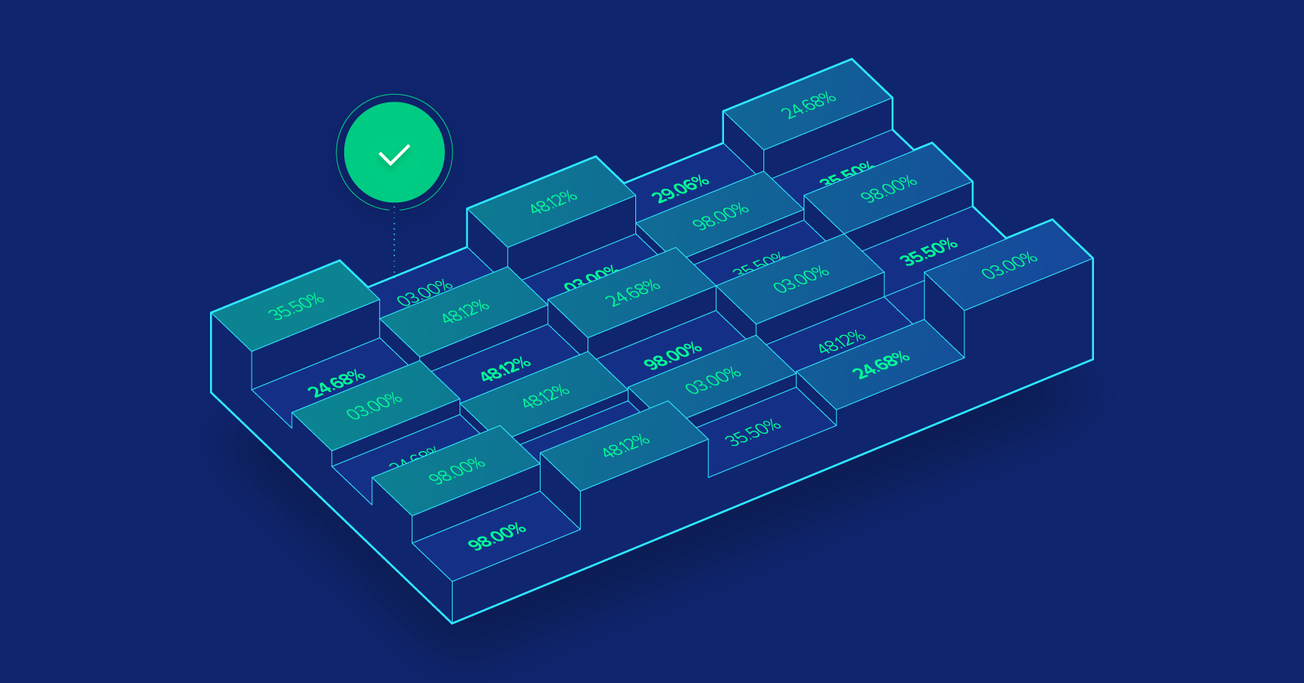 Advanced Financial Modeling Best Practices: Hacks for Intelligent, Error-free Modeling