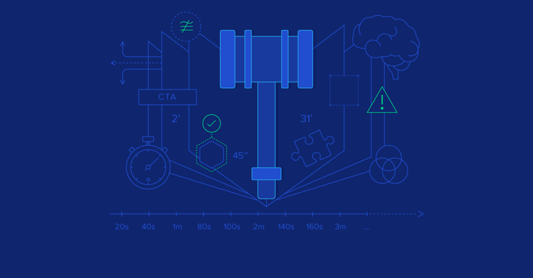 Image of The Tried and True Laws of UX (with Infographic) publication