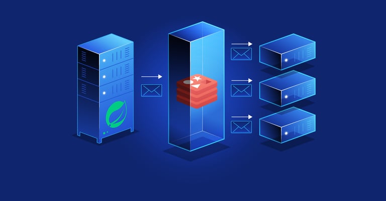 Image of Microservice Communication: A Spring Integration Tutorial With Redis publication