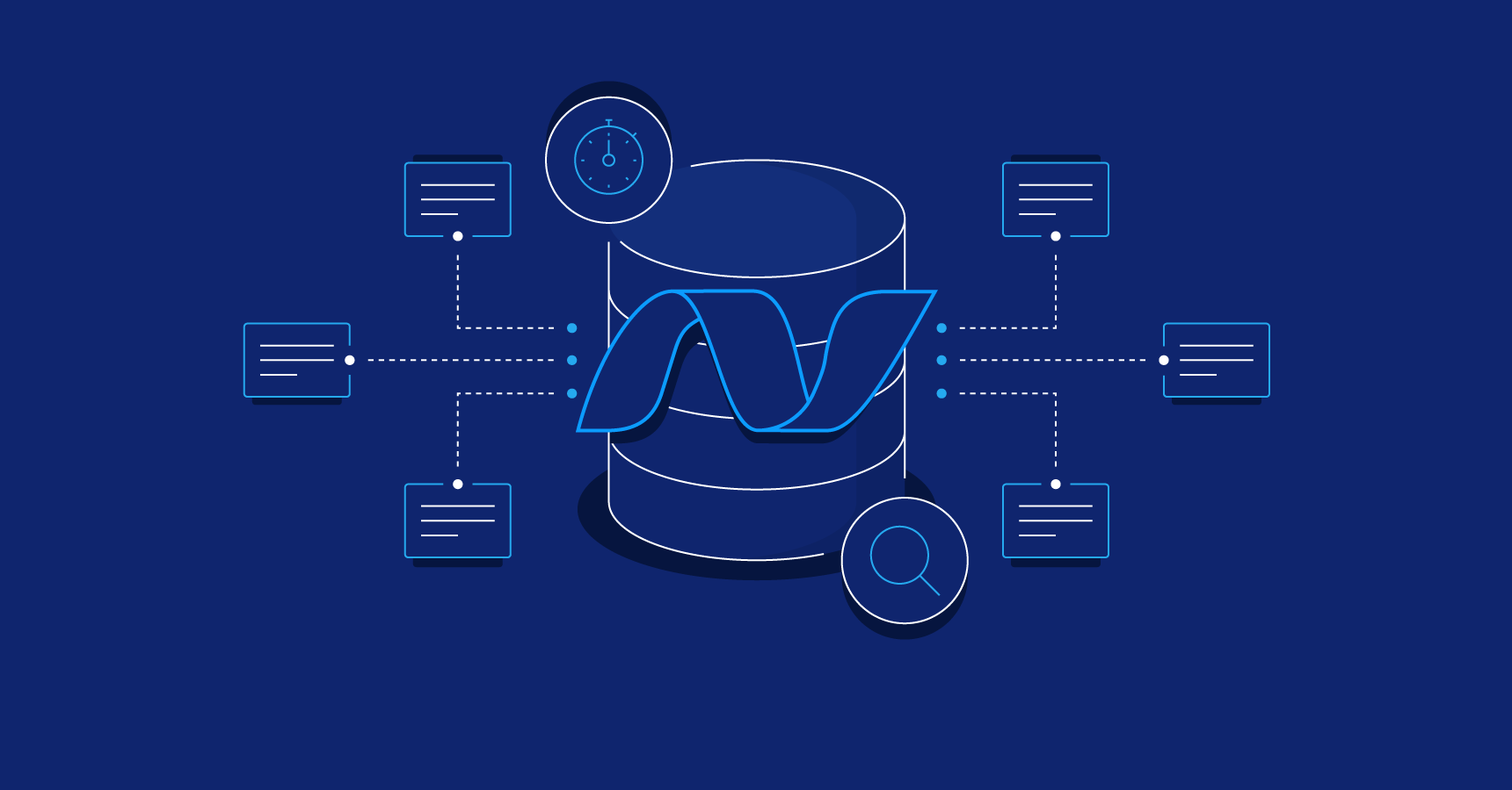 A Deep Dive Into Entity Framework Performance When Using “Contains”