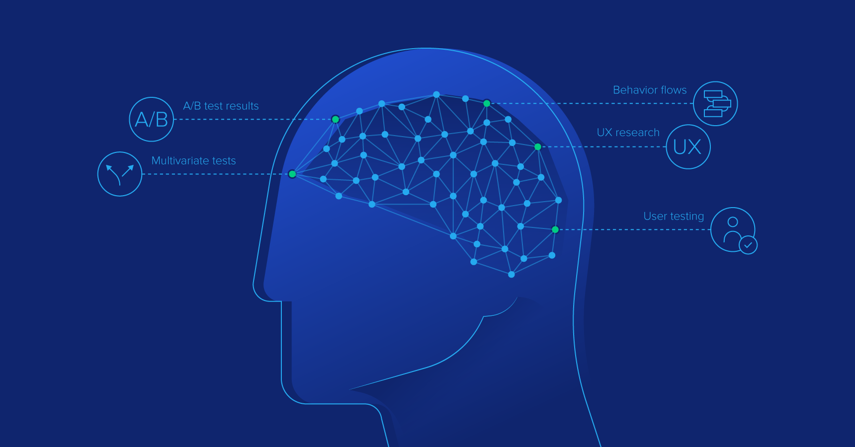 Strength in Numbers – An Overview of Data-driven Design
