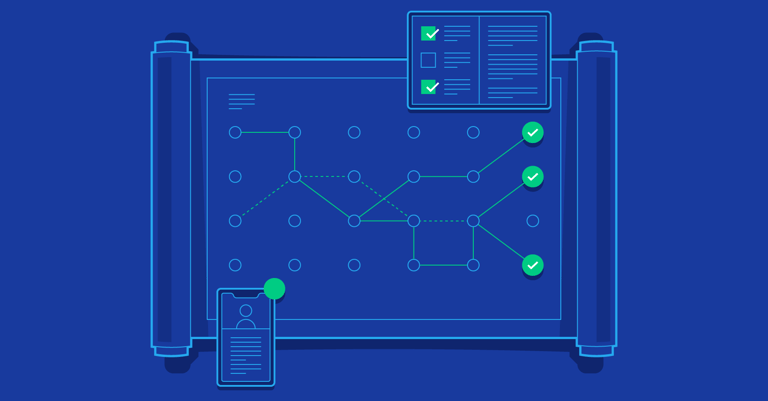 Image of Customer Journey Maps: What They Are and How to Build One publication