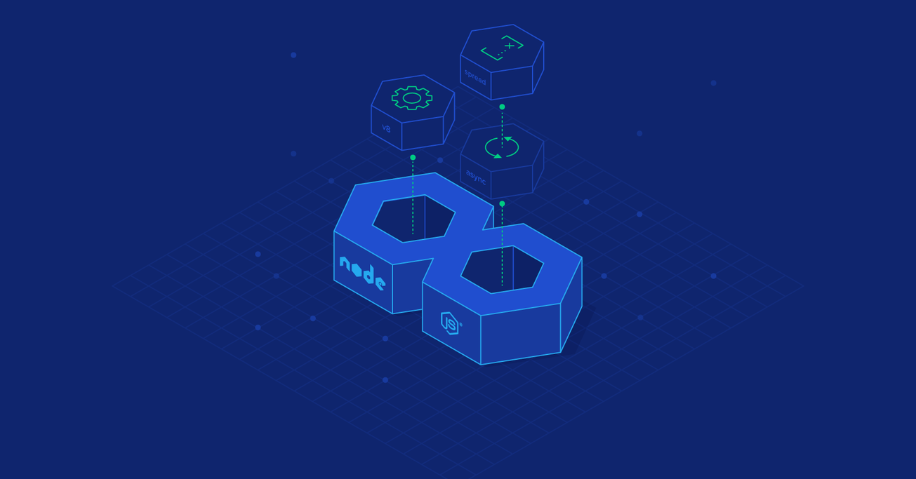 Is It Time to Use Node 8?