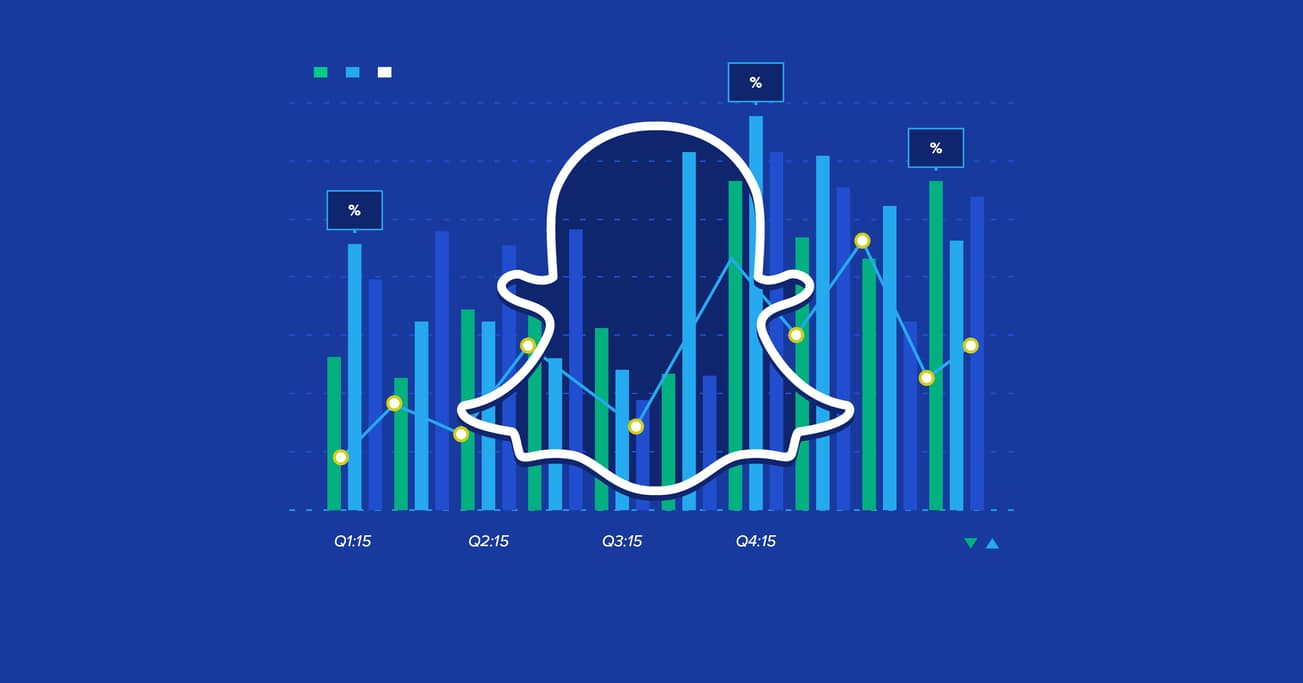 Snapchat IPO: It’s All About the ARPU, Dummy